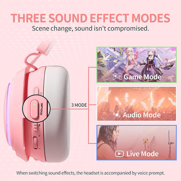 GS510 Cat Ears Headset - RGB Wireless 7.0 Sound