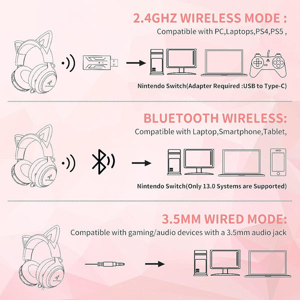 GS510 Cat Ears Headset - RGB Wireless 7.0 Sound