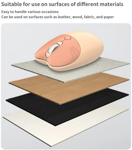 M3 Kitten Wireless Mouse