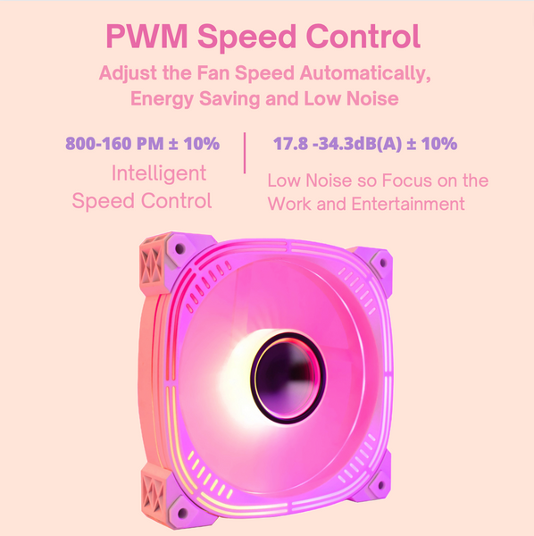 PC Cooling Fan - Pink Aura