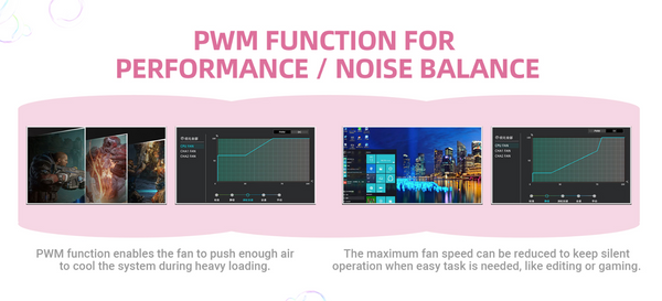 ID-Cooling AF-127-PINK - Case Fan - 120mm