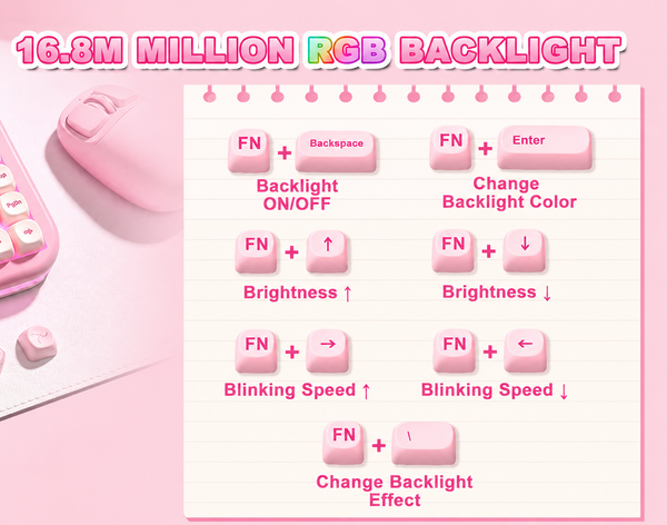 Pink & White 75% Hot Swap - RGB Wireless Mechanical Gaming Keyboard