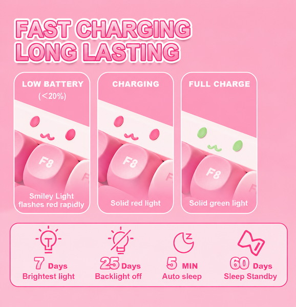 Pink & White 75% Hot Swap - RGB Wireless Mechanical Gaming Keyboard