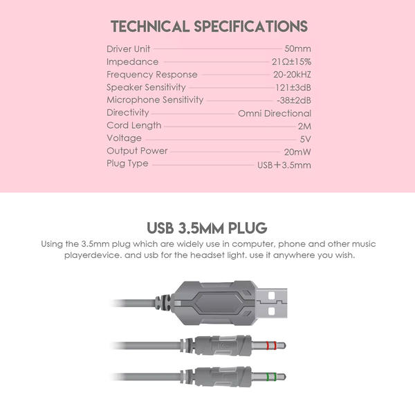 Chief II HG20 Sakura Gaming Headset