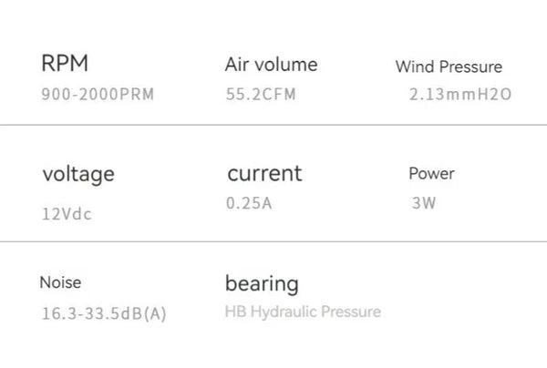 ARGB Temperature Controlled PC Fan - ID-Cooling ZF-12025