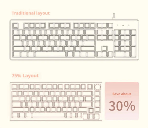 AK82 Three-Mode Mechanical Keyboard