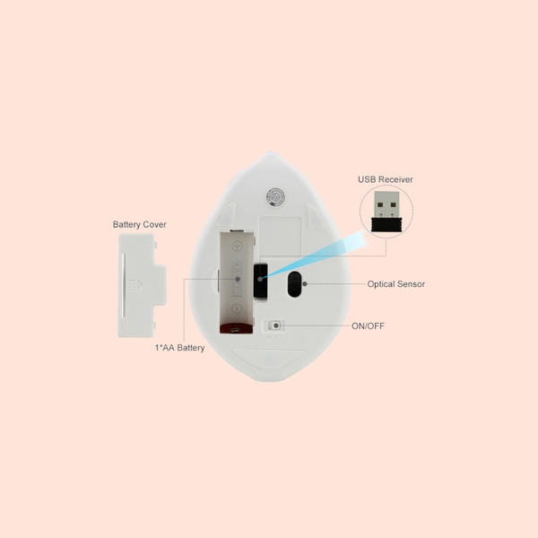 Pink Wireless Hamster Mouse
