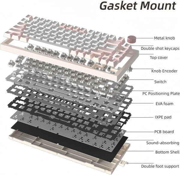 AK82 Three-Mode Mechanical Keyboard