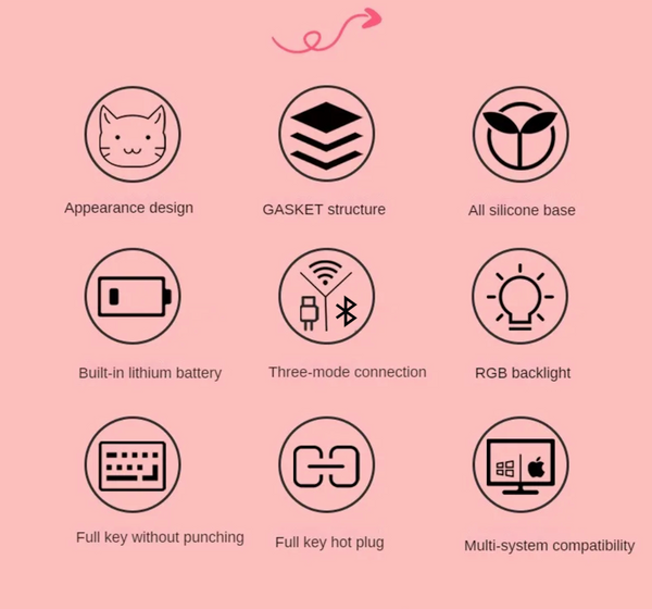 Kitty Wireless Mechanical Keyboard